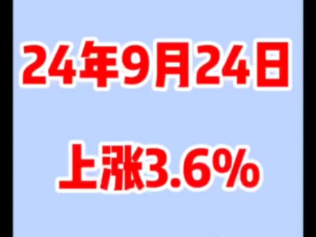 9月24日上涨3.6%,年亏损率5.52%,跑赢了4.64%的基民.哔哩哔哩bilibili