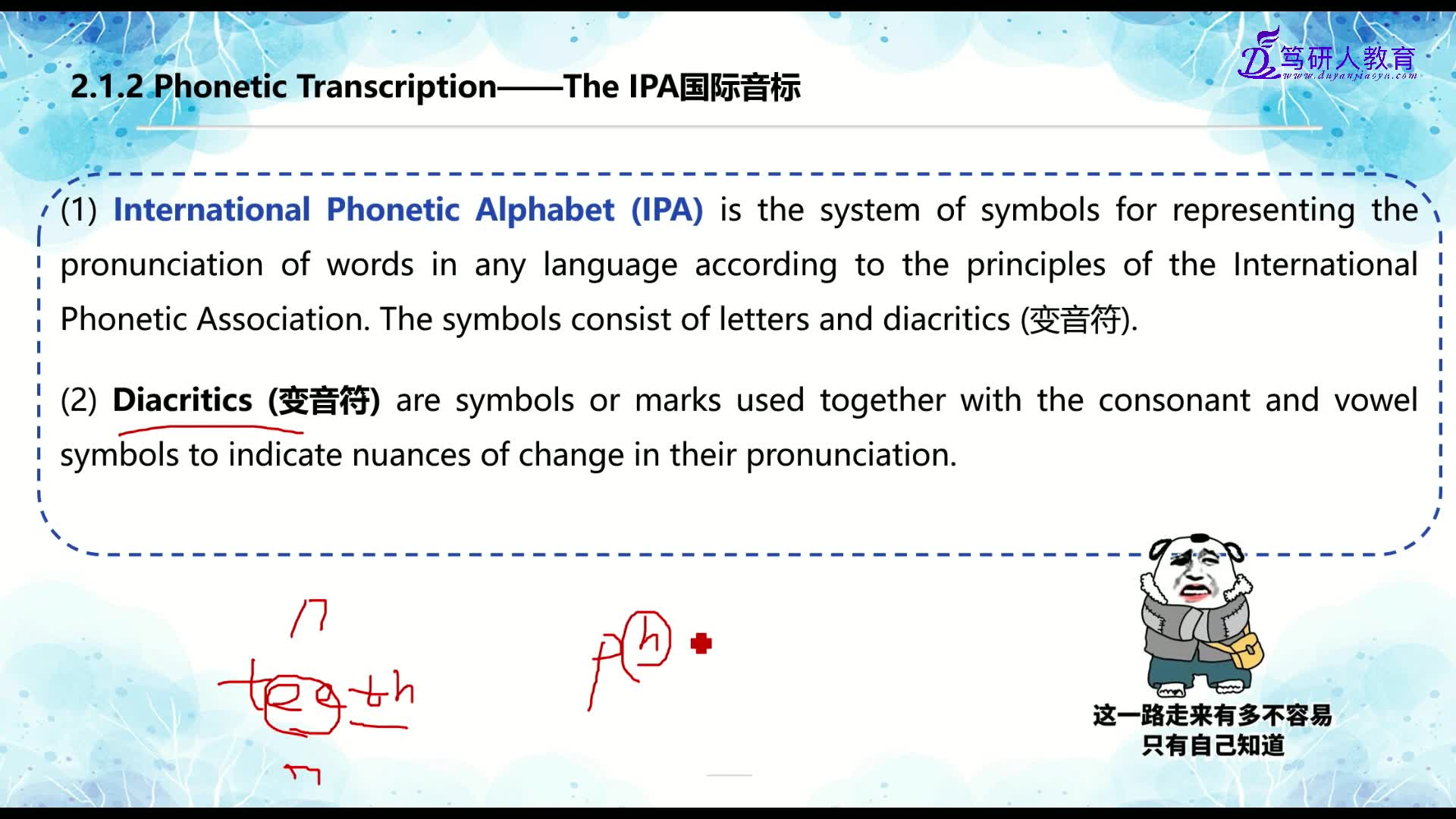 上海师范大学学科英语819强化班中集哔哩哔哩bilibili