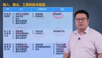 软考项目管理马军老师之输入输出工具和技术疏理视频资料
