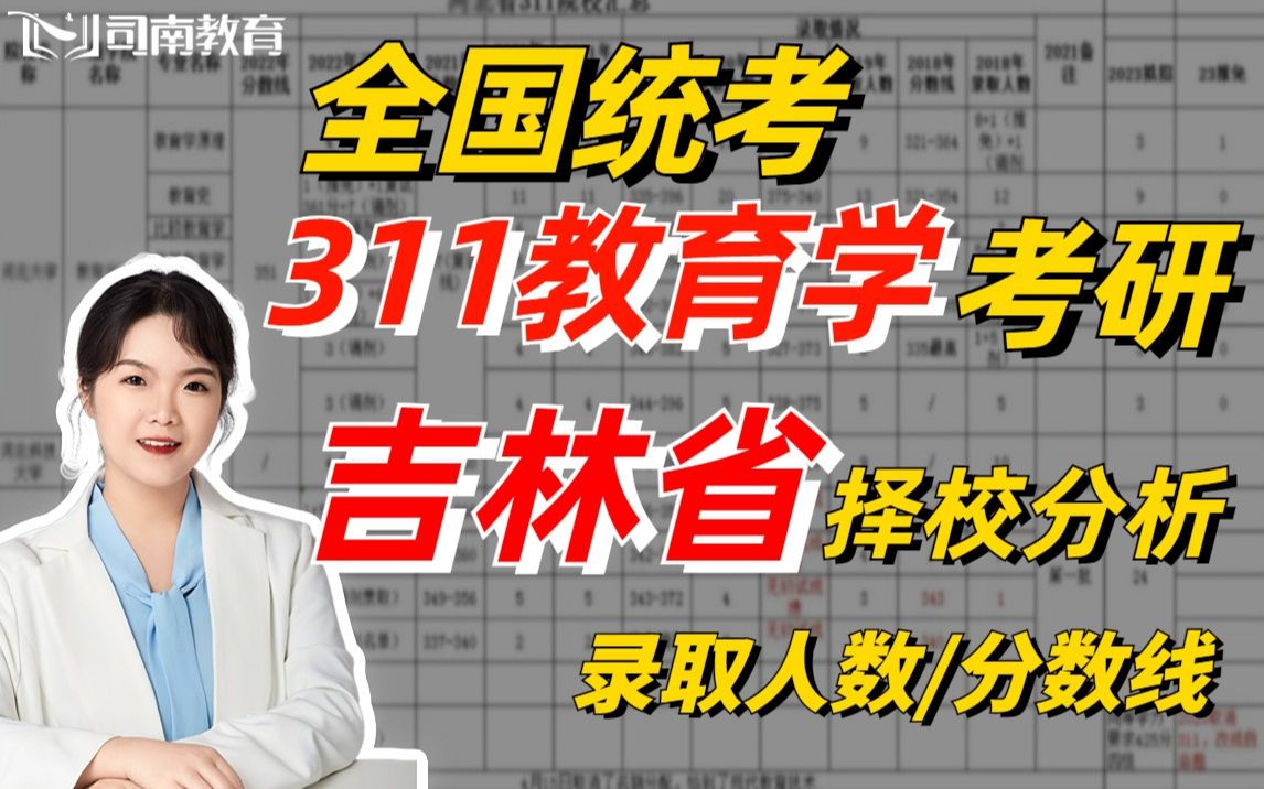 【司南考研】311教育学考研之吉林省院校考试情况分析哔哩哔哩bilibili