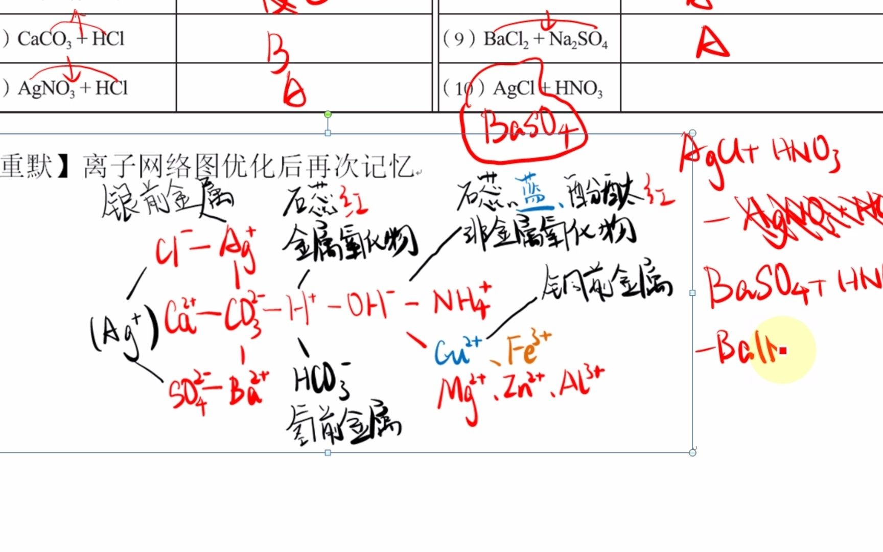 4.判断下列各组物质之间能否发生反应,请选择合适的选项填入下 表. A.能反应,生成沉淀 B.能反应,生成气体 C.能反应,生成水 D.不能反应,不能生成沉...