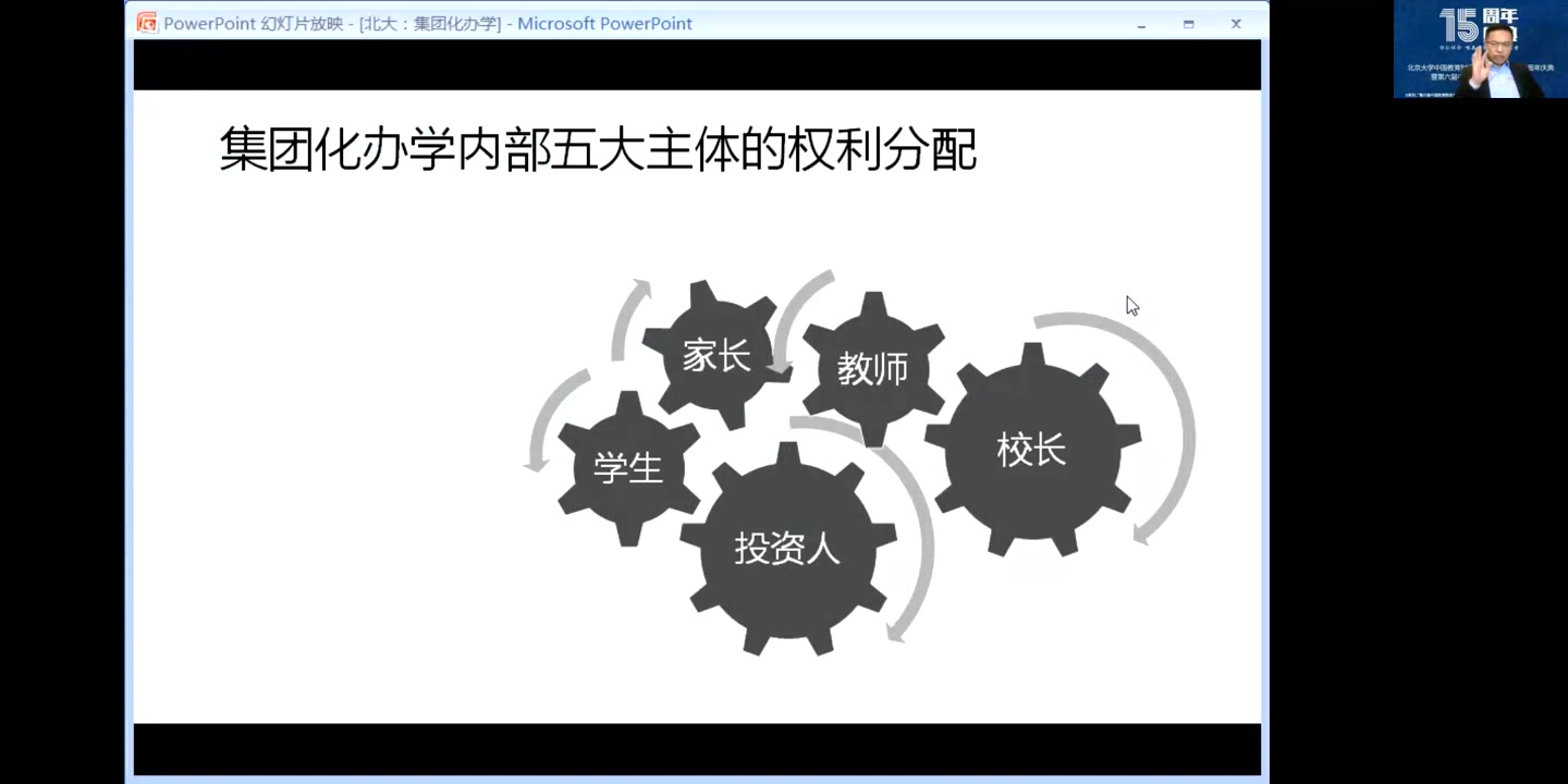 2021.01.12民办教育集团化办学哔哩哔哩bilibili