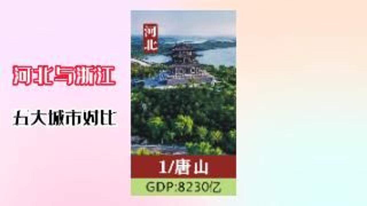 河北与浙江五大城市排名,谁发展更好?哔哩哔哩bilibili