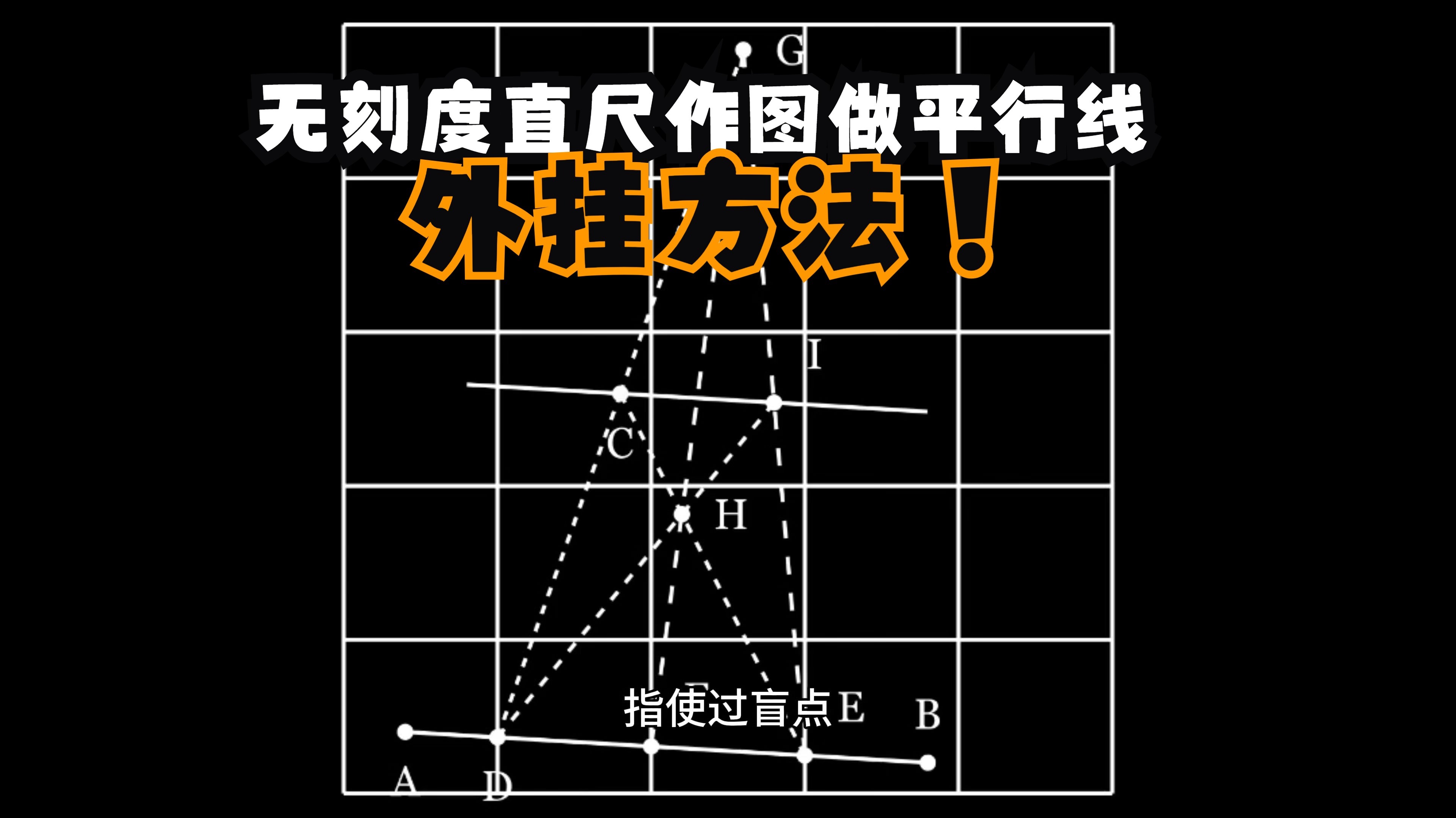 无刻度直尺作图做平行的外挂?