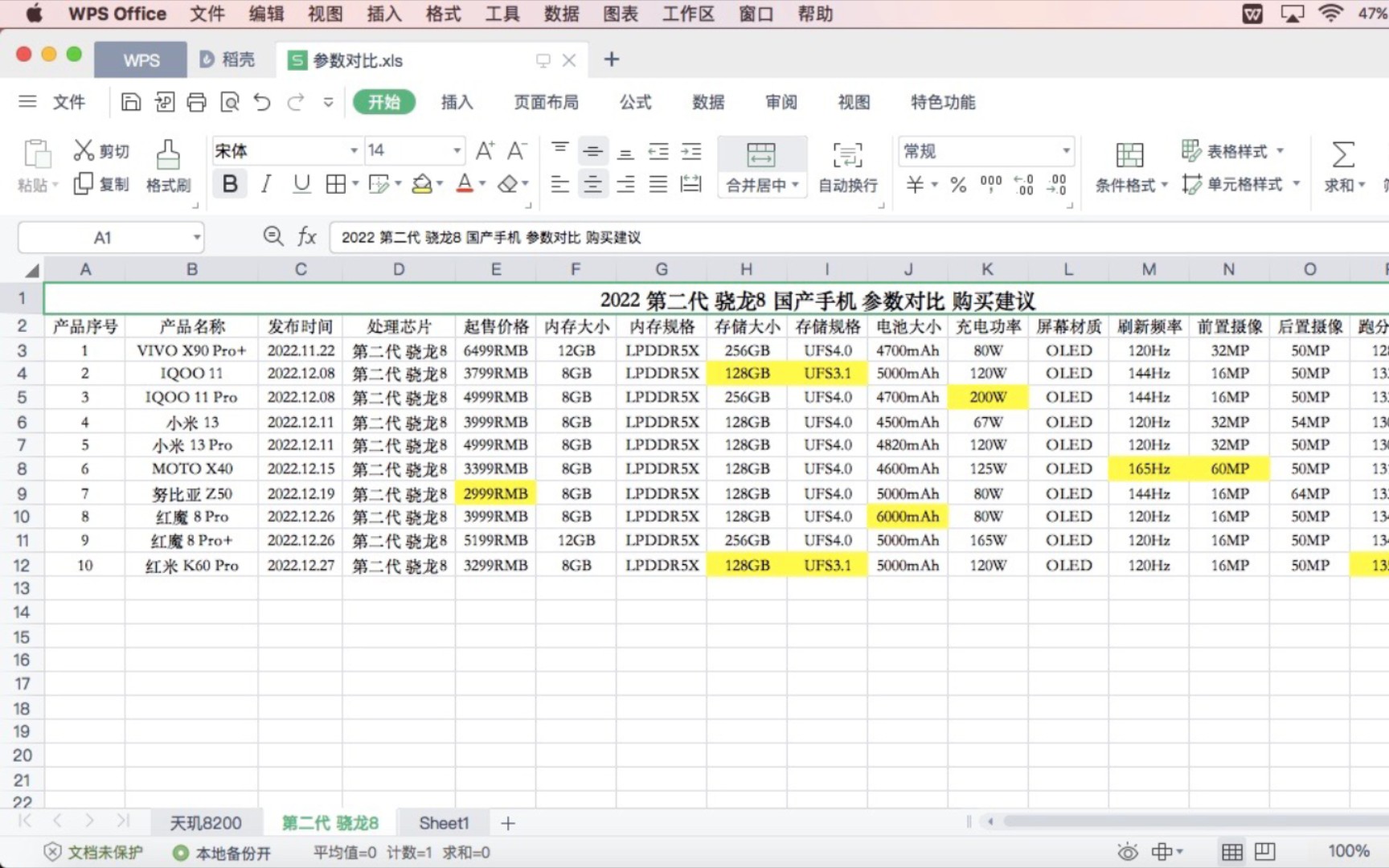 2022 第二代 骁龙8 国产手机 参数对比 购买建议哔哩哔哩bilibili