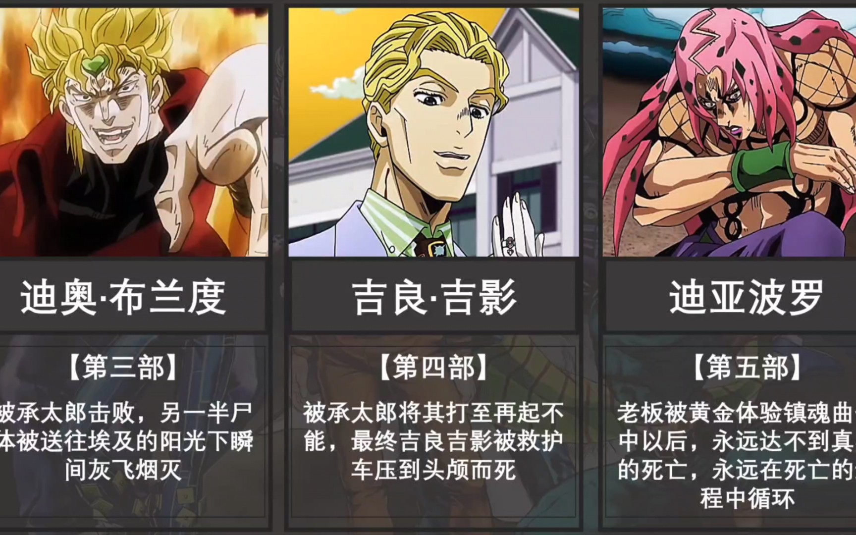 [图]【JOJO】1-8部反派boss的结局，迪亚波罗最惨~