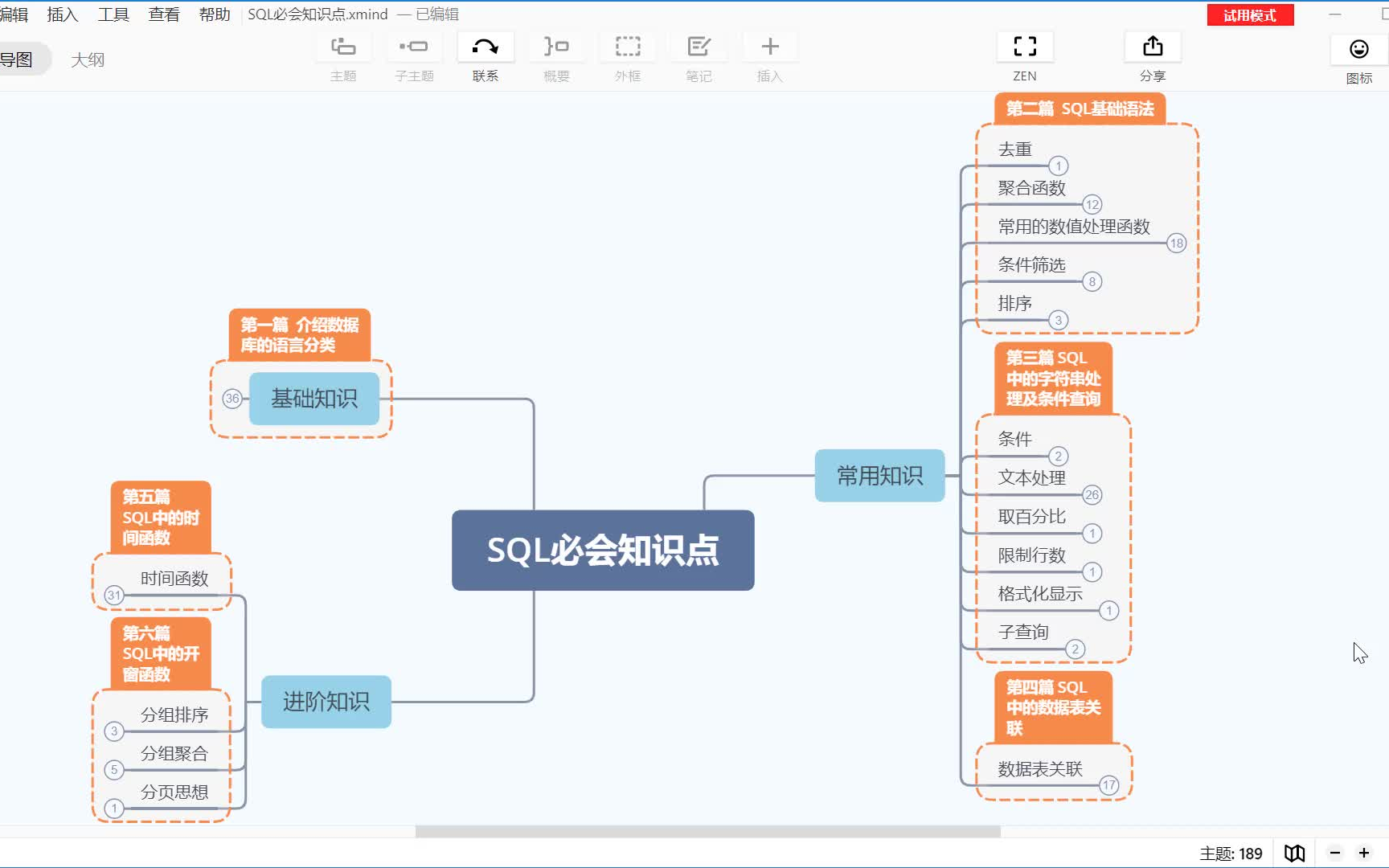 学好SQL,数据分析就已经入门一半/SQL必会知识点大全哔哩哔哩bilibili