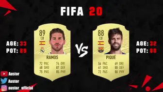 Fifa 20 12金童今何在 潜力值vs 12能力值vs 20能力值 格策 内马尔 威尔希尔 哔哩哔哩 Bilibili