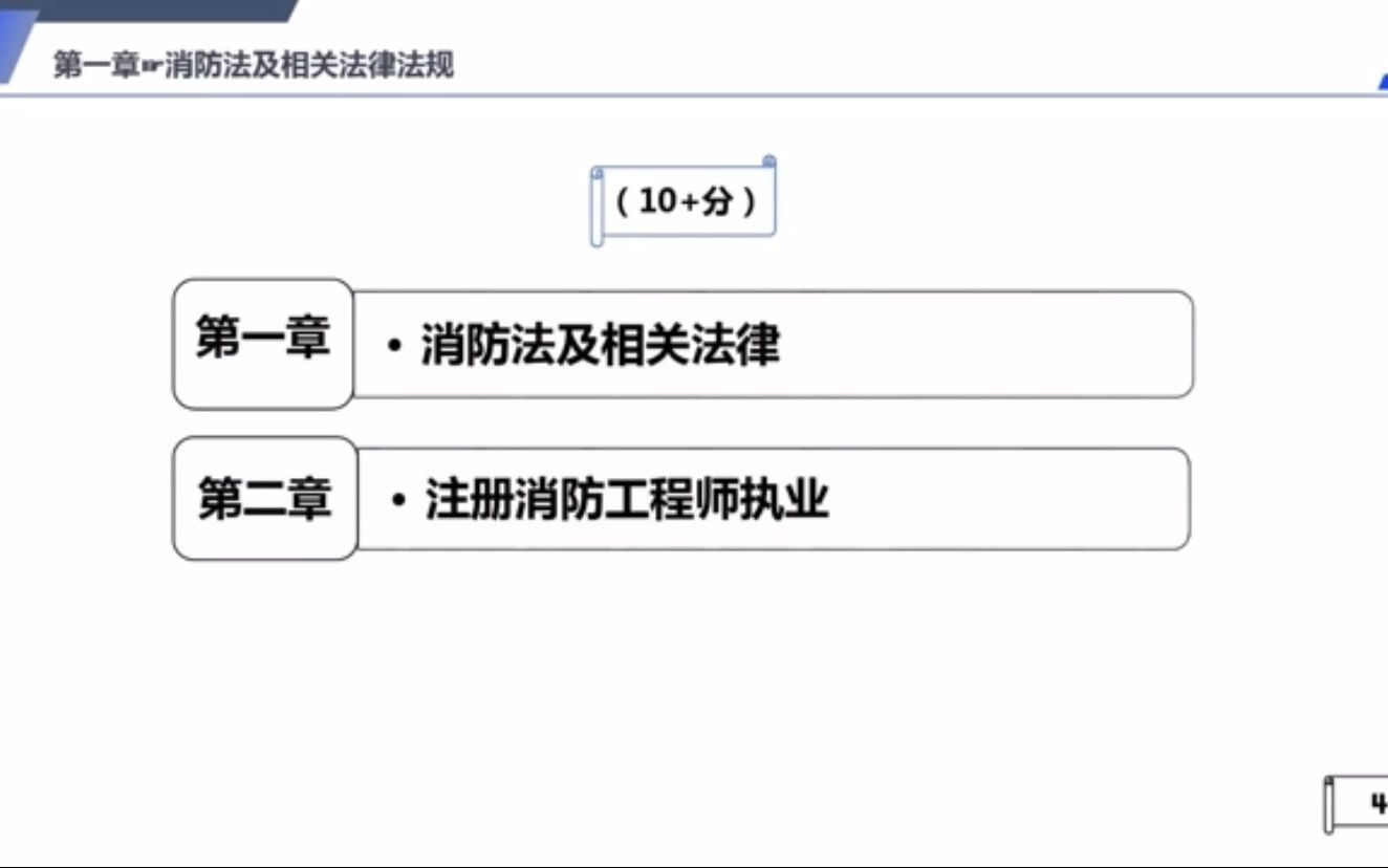 [图]1消防安全技术综合能力第1讲上第一篇第一章 消防法