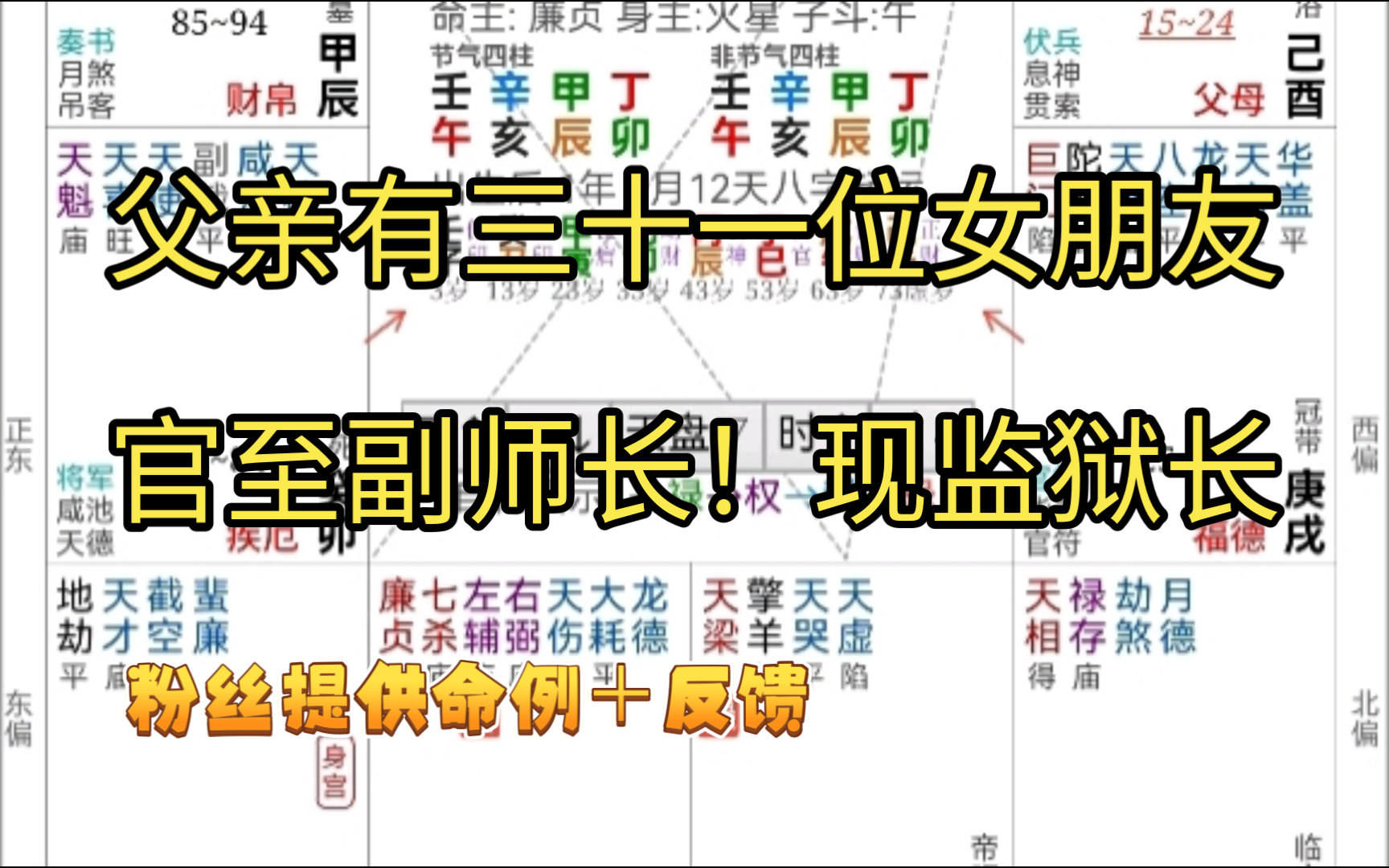 准!准!紫微实战解盘案例【第三期】之“我的风流师长父亲”哔哩哔哩bilibili