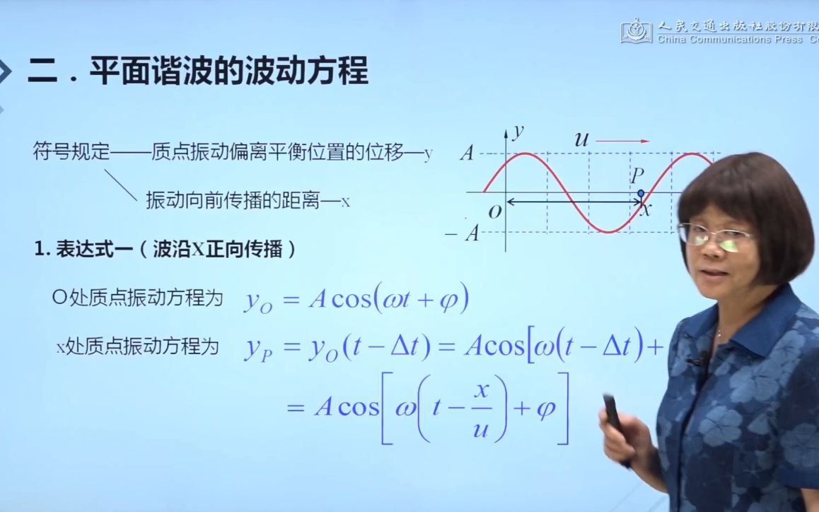 [图]2-2平面谐波的波动方程