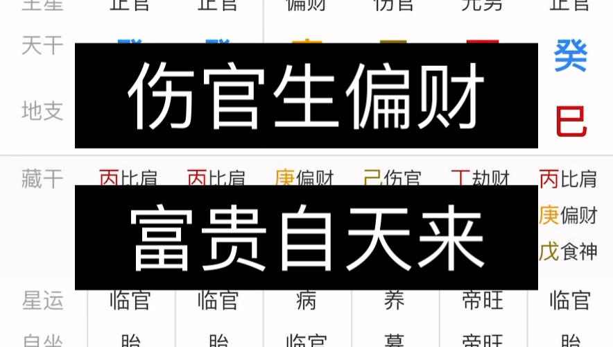 [图]伤官生偏财，富贵自天来。八字里面的伤官生钱财，到底有多厉害？（关注三连，发排盘）