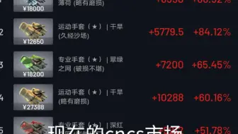 现在的cs市场和当年签下广场协议的日本有什么区别？爽！