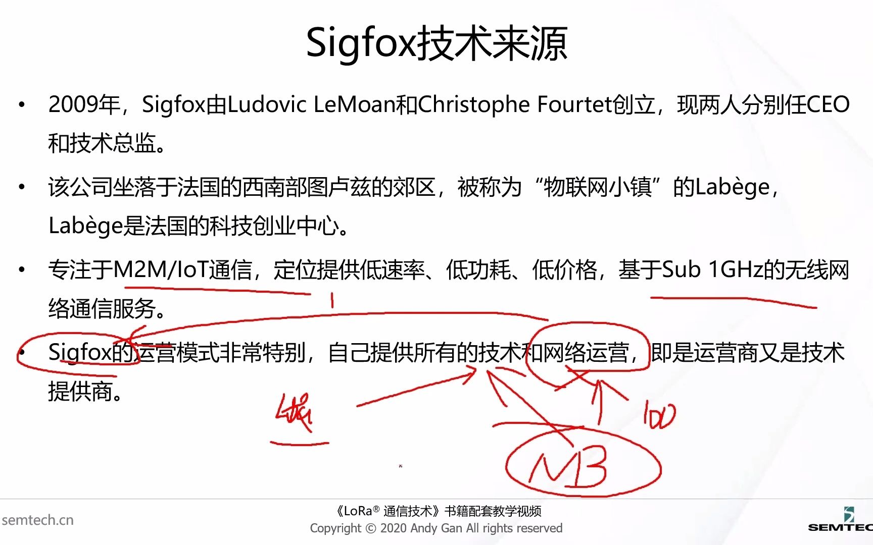 第六集 Sigfox哔哩哔哩bilibili