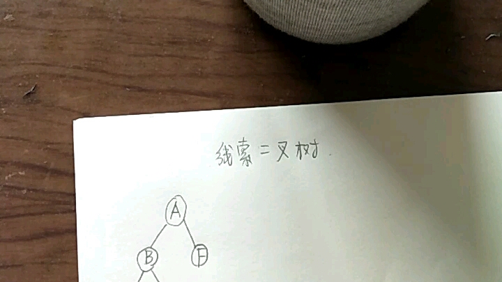 【数据结构】线索二叉树哔哩哔哩bilibili