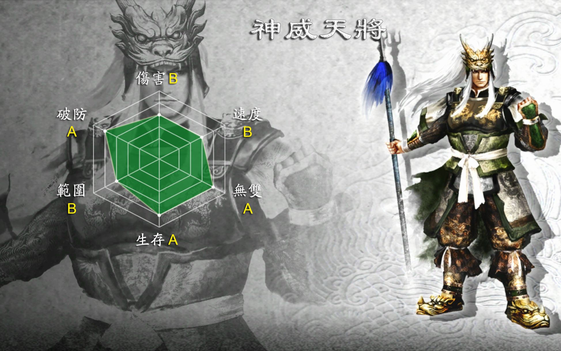 【无双大蛇z】一骑当千的神威天将—马超招式修改_哔哩哔哩bilibili