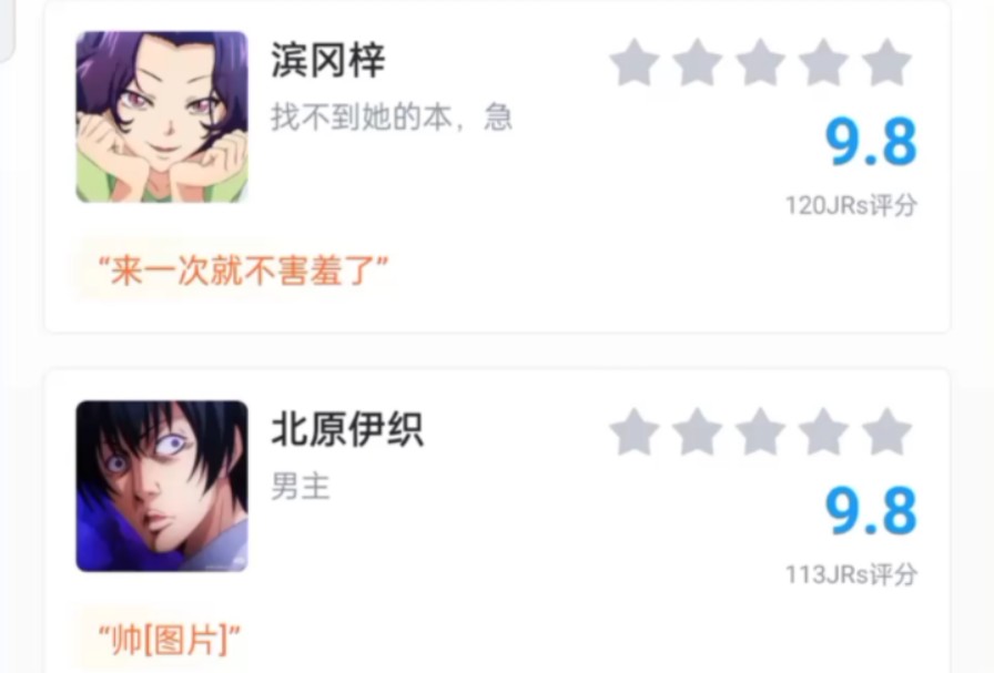 【虎扑评分】碧蓝之海角色哔哩哔哩bilibili