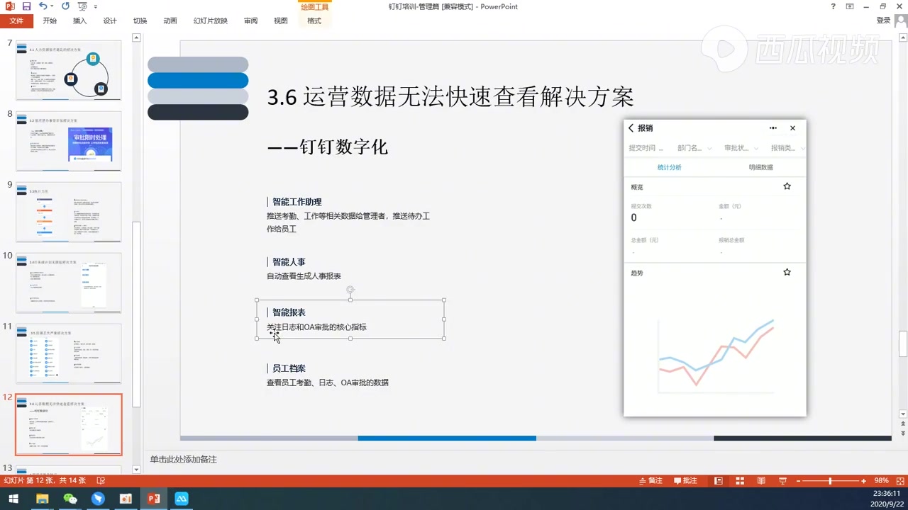 钉钉培训3.6运营数据无法快速查看解决方案管理篇章(老板哔哩哔哩bilibili