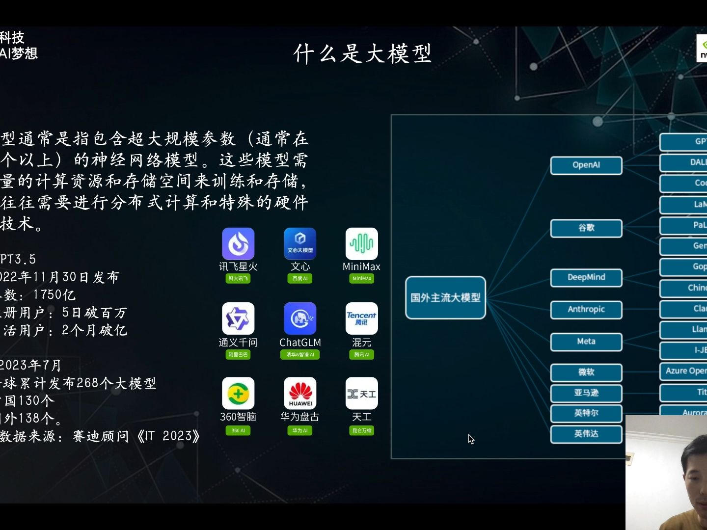 nvidia英偉達jetson聯合瑞泰新時代開展線上直播2-常見開源大模型介紹