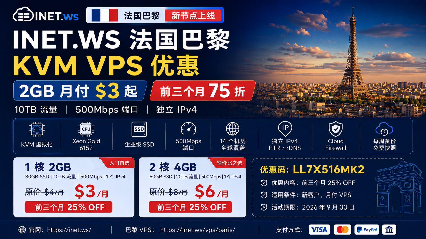 INET.WS 法国巴黎 VPS:2GB 月付 $3 起 前三月 75 折 + 10TB 流量