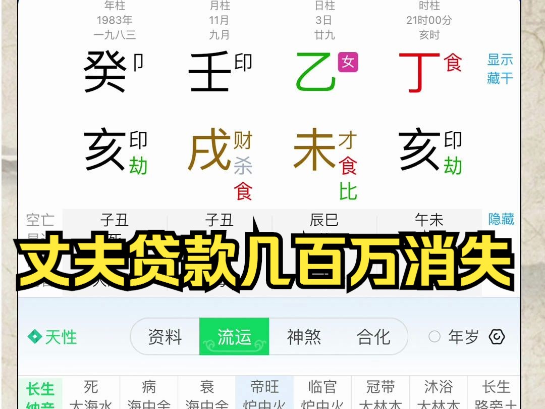 【灵枭易学】八字看女命配偶有没有钱哔哩哔哩bilibili