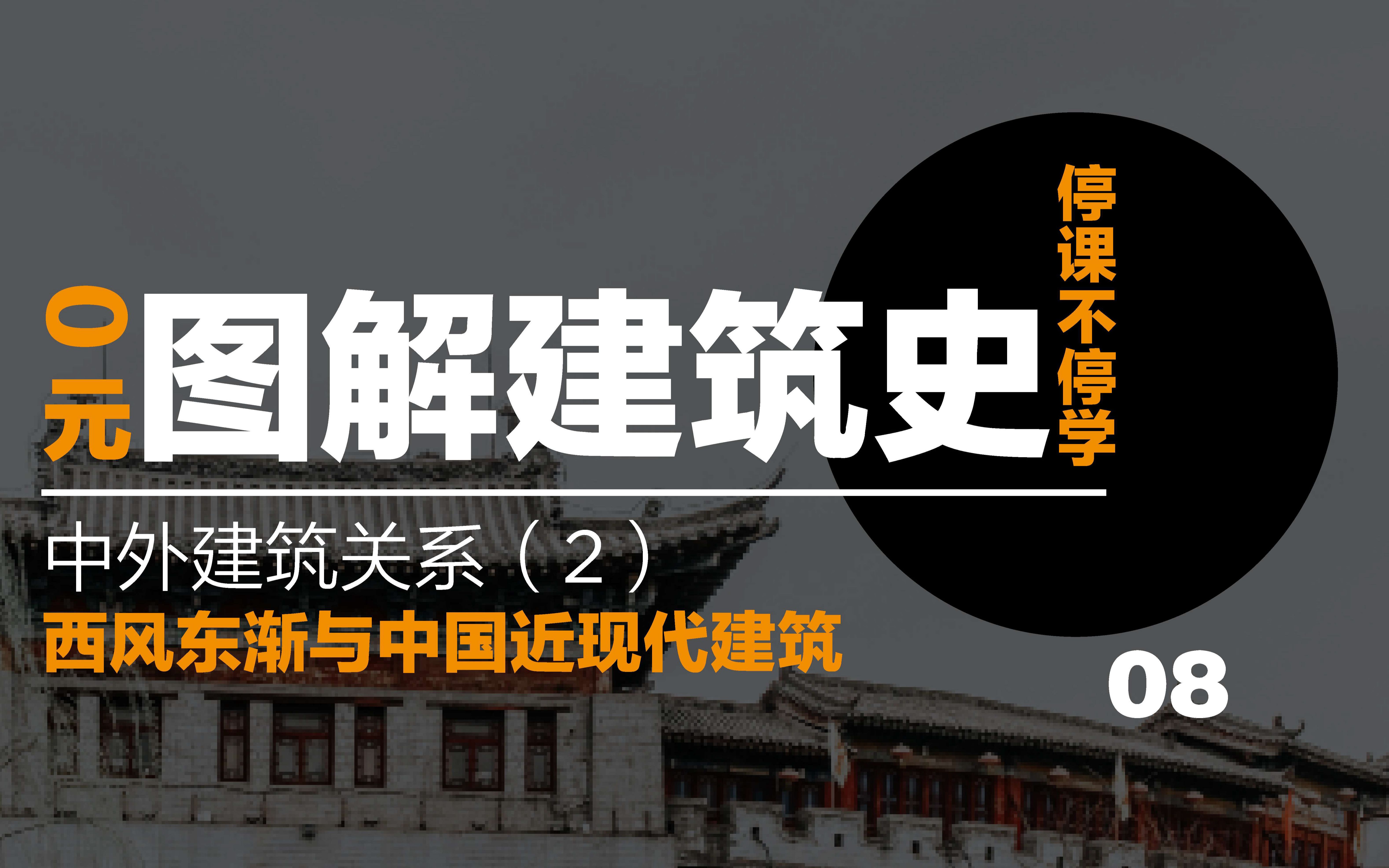 中外建筑关系(2):西风东渐与中国近现代建筑哔哩哔哩bilibili