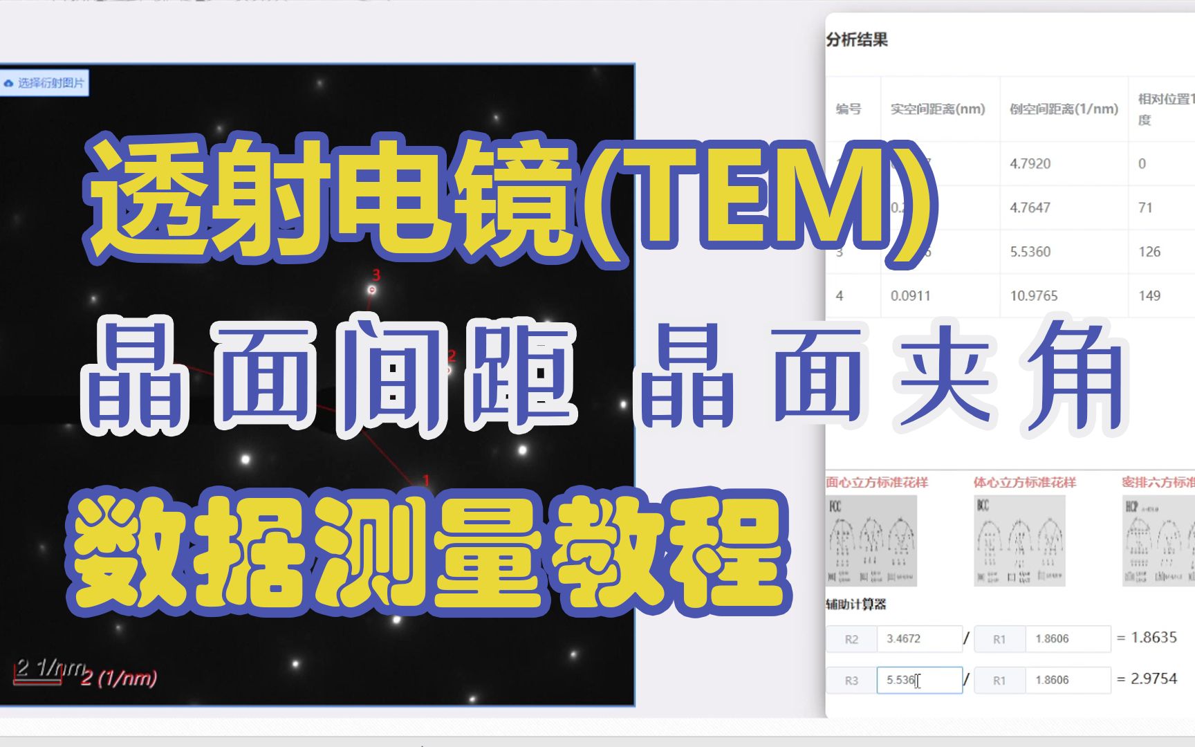 直播回放丨透射电镜(TEM)数据分析——测量选区电子衍射、高分辨傅里叶变换(FFT)的晶面间距、晶面夹角数据分析教程哔哩哔哩bilibili