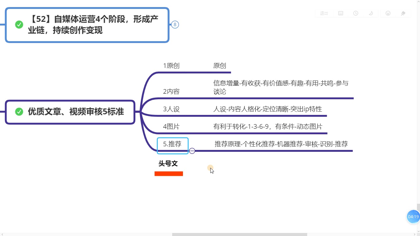 174、在自媒体平台如何发一些比较优质的文章和视频,怎么做?哔哩哔哩bilibili