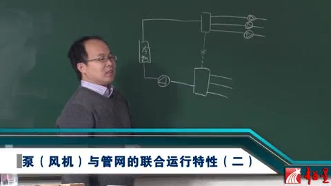 清华大学 流体网络原理 全51讲 主讲夏建军 视频教程哔哩哔哩bilibili