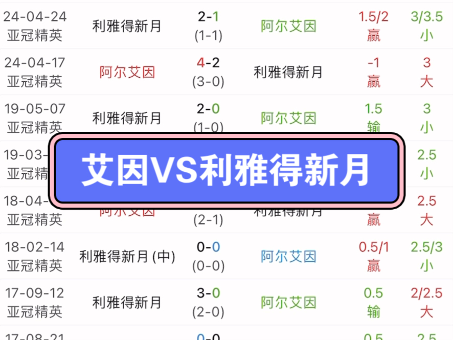 【亚冠】艾因VS利雅得新月,昨日依旧明灯,今天新月会不会在客场完成复仇哔哩哔哩bilibili