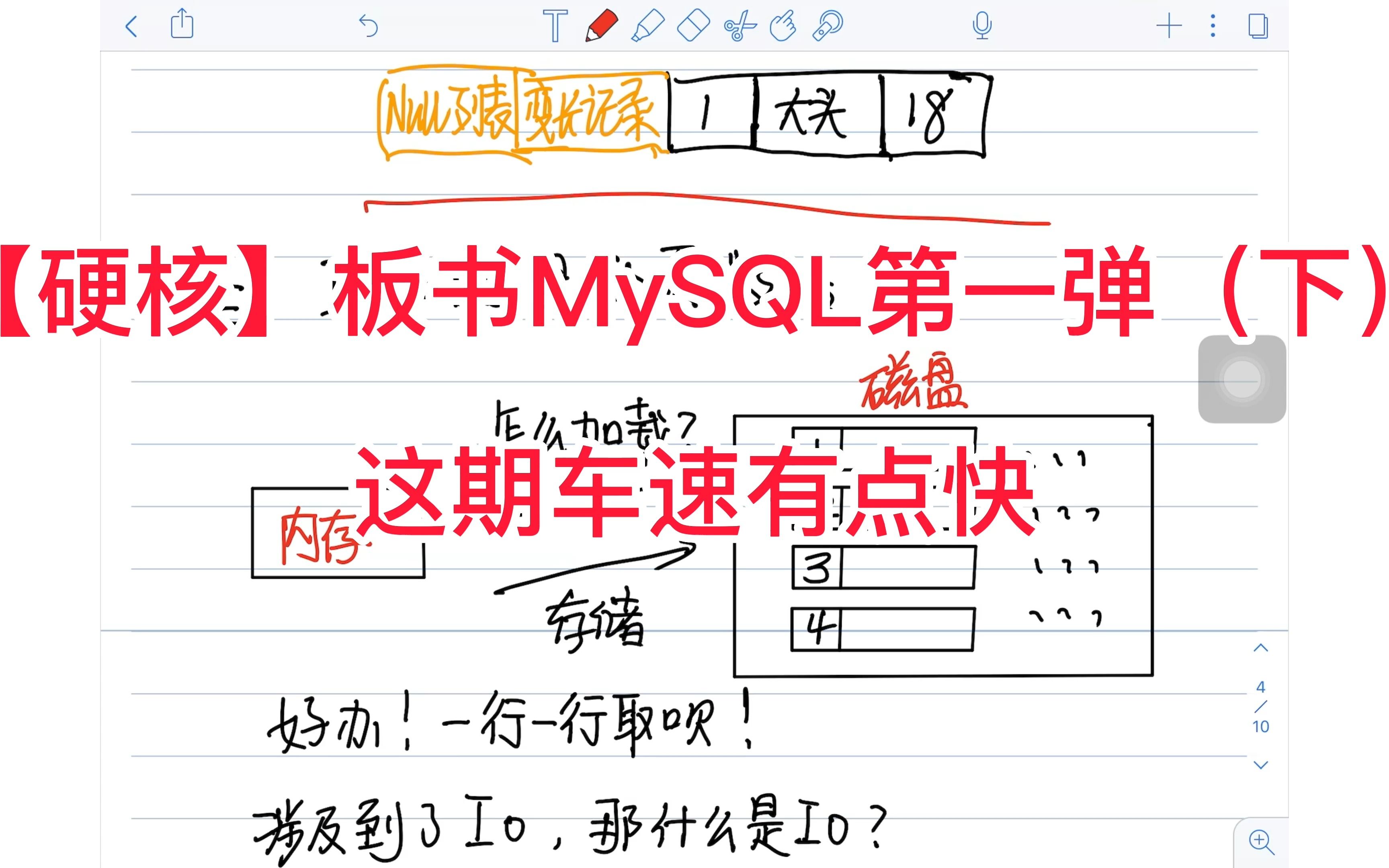 【硬核】MySQL里的页数据是怎样存储的,MySQL进阶(二)哔哩哔哩bilibili