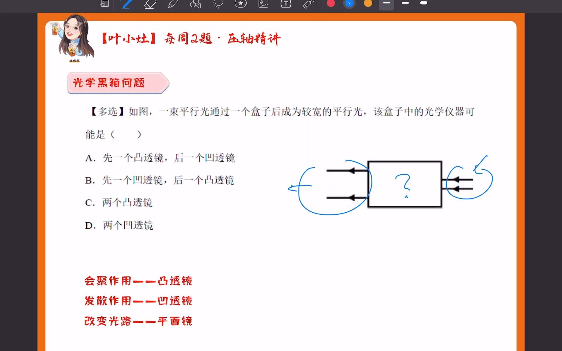 【叶小灶】光学黑箱问题哔哩哔哩bilibili