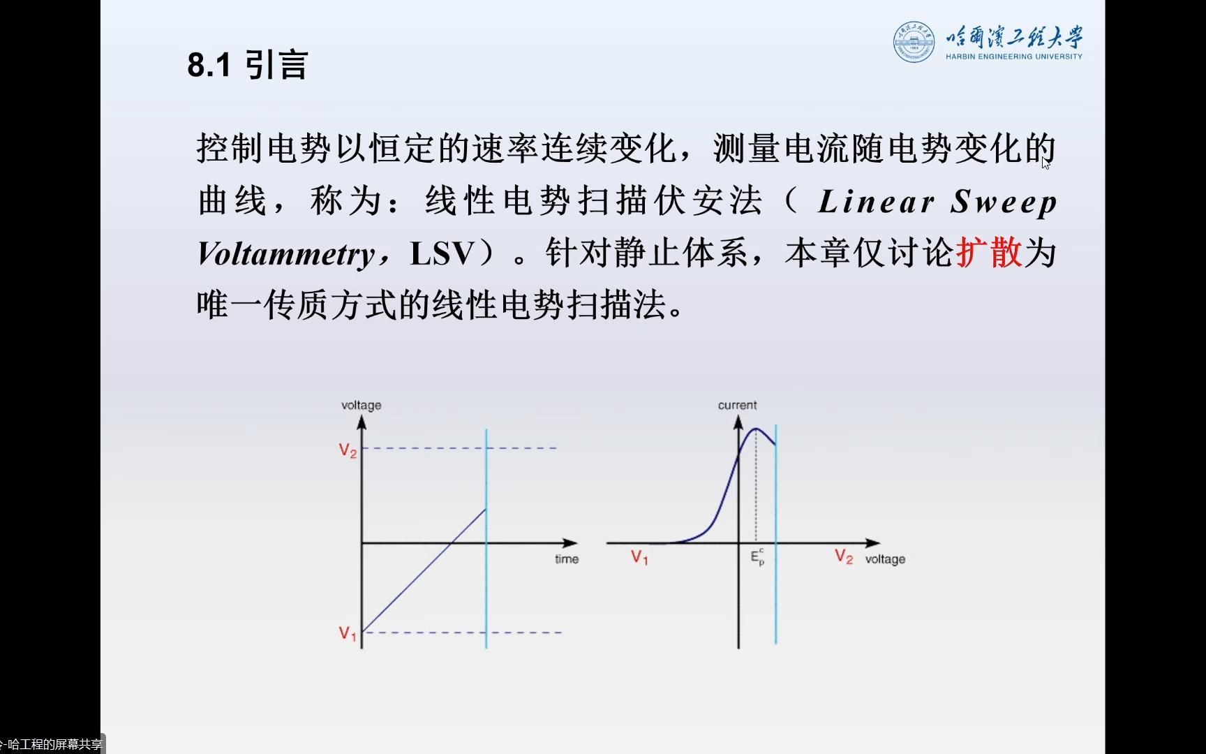 电化学线性扫描法基础知识培训课哔哩哔哩bilibili