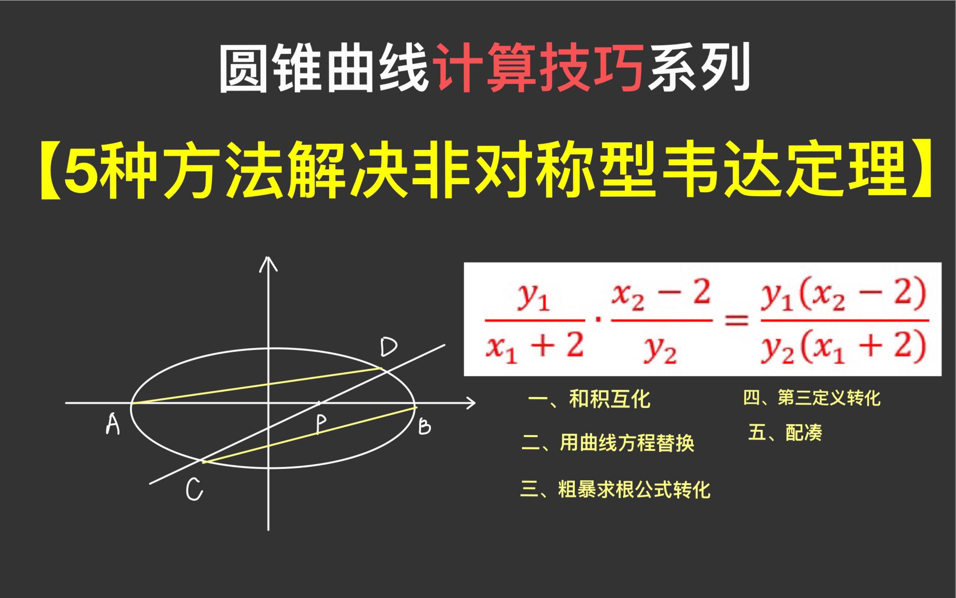 [图]【终极必杀计算技巧—圆锥曲线】5种方法解决非对称型韦达定理