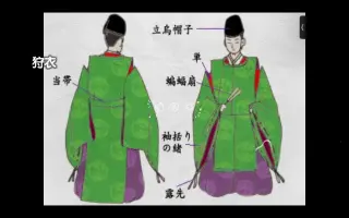 神官 神職 神主 装束 懐中烏帽子 ナイロン縁
