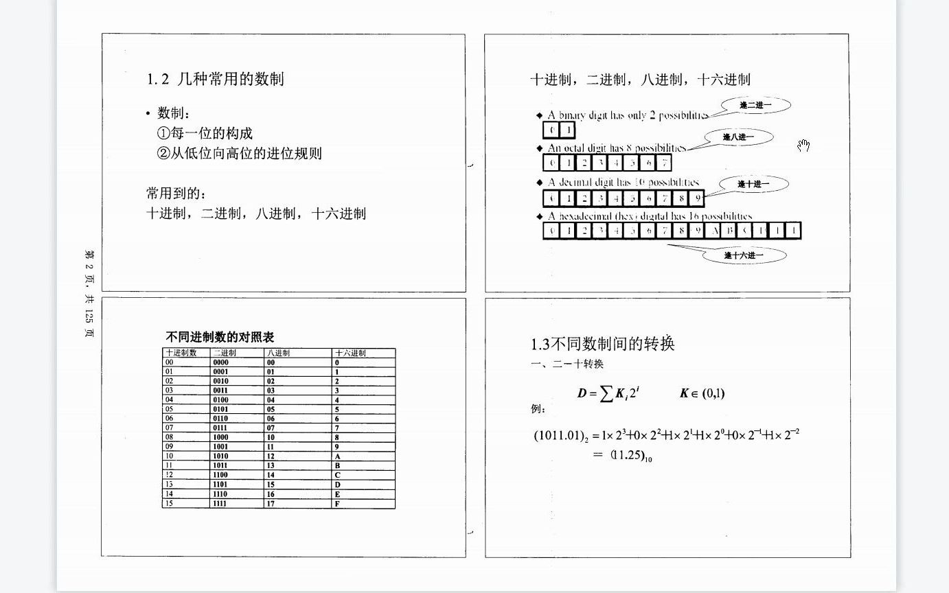 阎石《数字电子技术基础》本科生课件哔哩哔哩bilibili