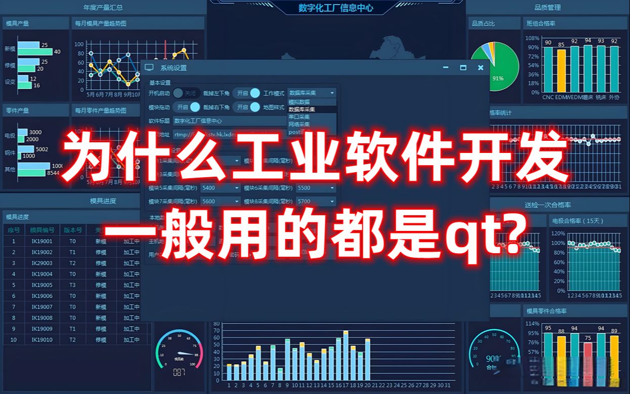 为什么工业软件开发一般用的都是QT?哔哩哔哩bilibili