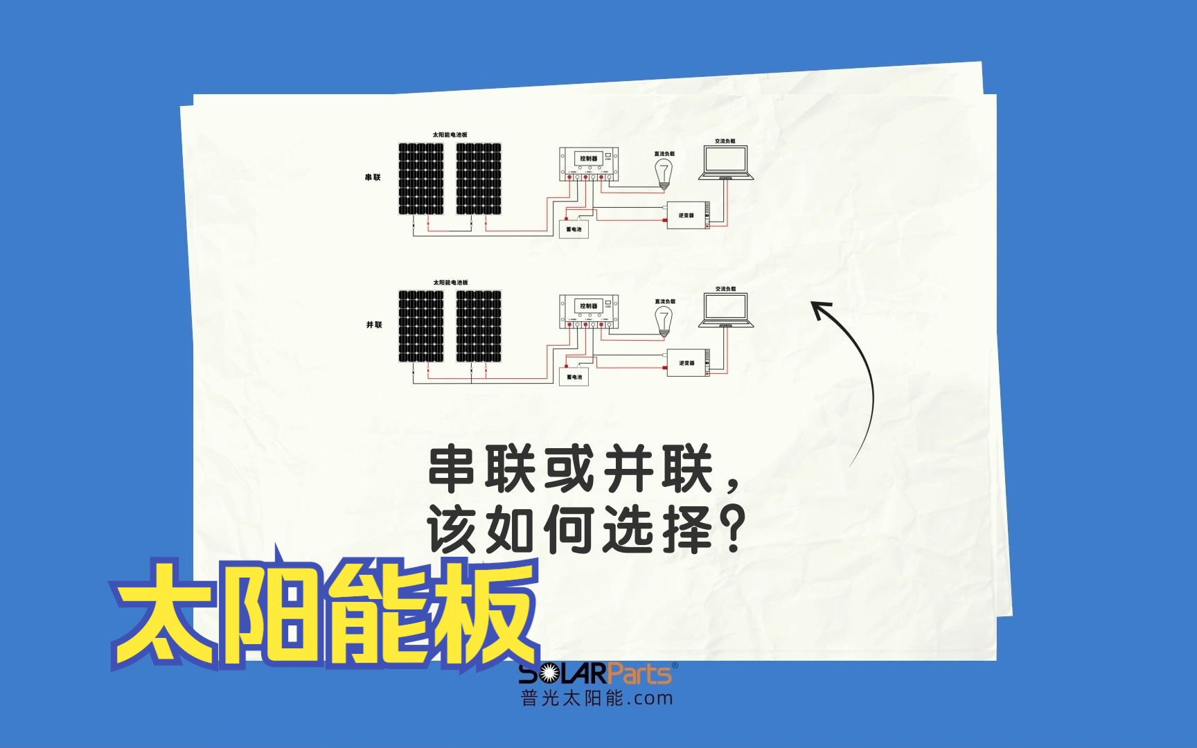 多片太阳能板连接方法|太阳能电池板串联好还是并联好?跟着普光太阳能一起来了解一下其关键要素与实用指南哔哩哔哩bilibili