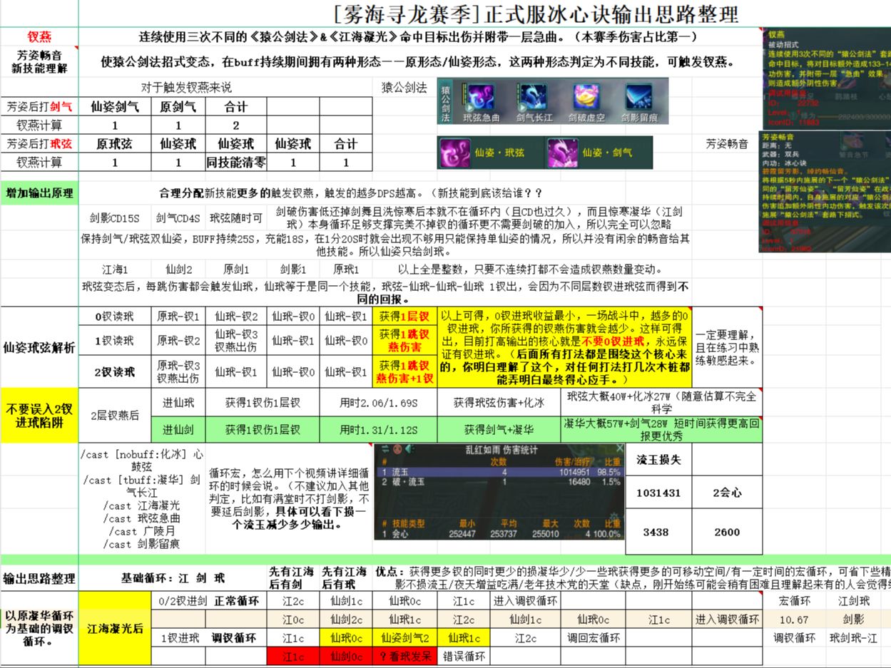 [图][雾海寻龙]pve冰心手法分享-BX木桩示例/调钗打法/思路逻辑浅析/循环细扒