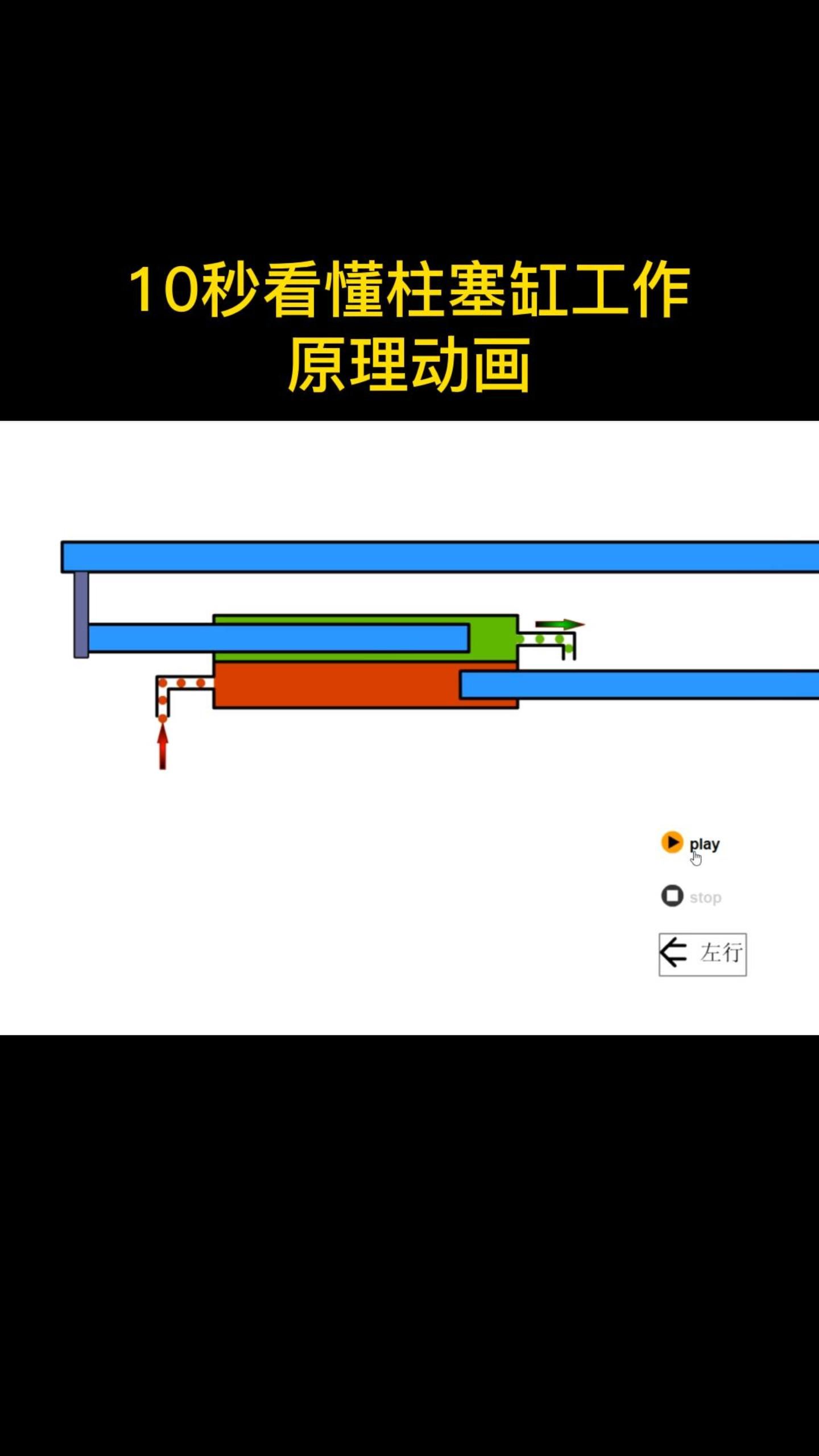 10秒看懂柱塞缸工作原理动画哔哩哔哩bilibili