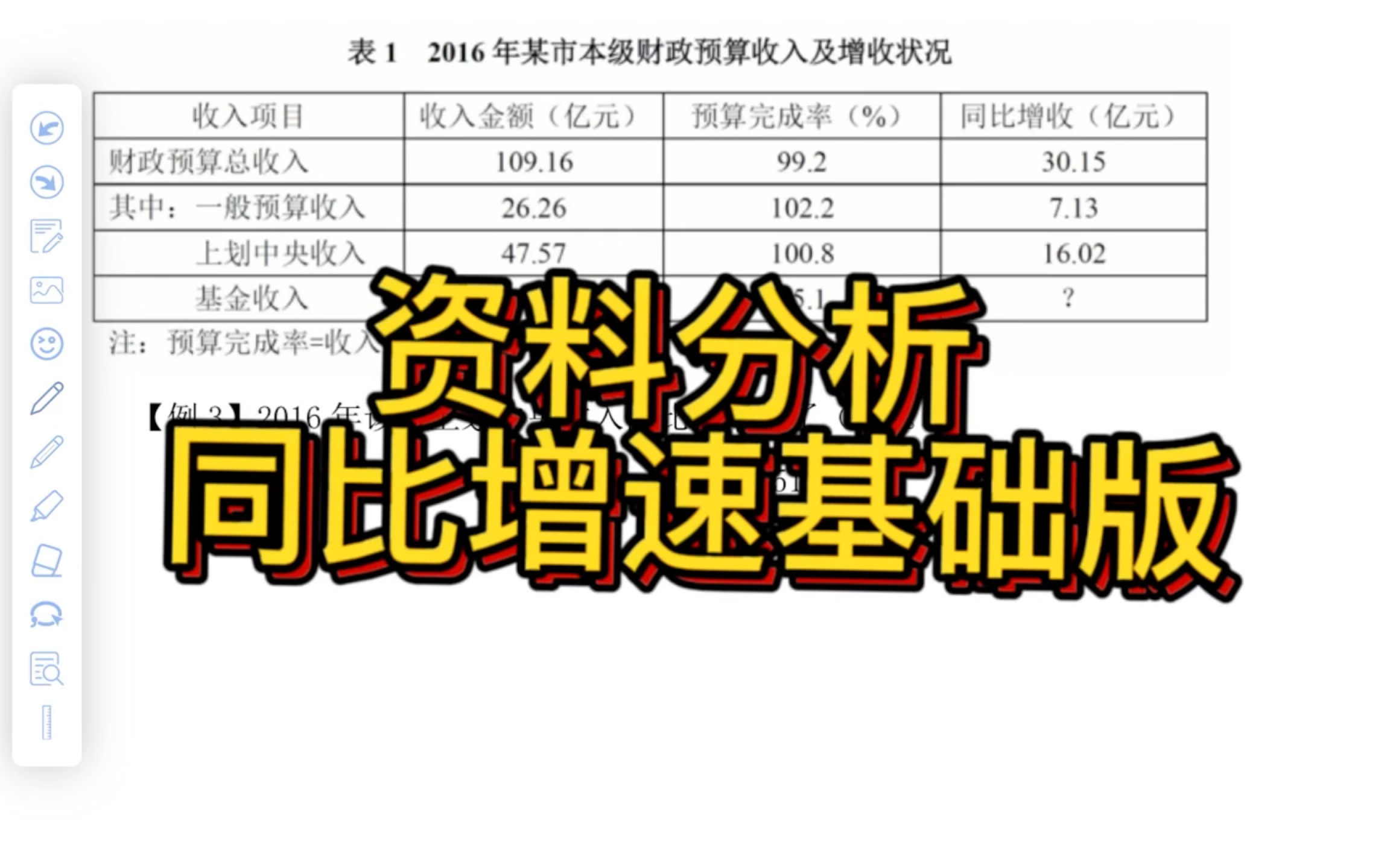 资料分析同比增速哔哩哔哩bilibili