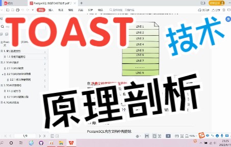 【PostgreSQL】 全网最为权威的TOAST技术原理讲解哔哩哔哩bilibili