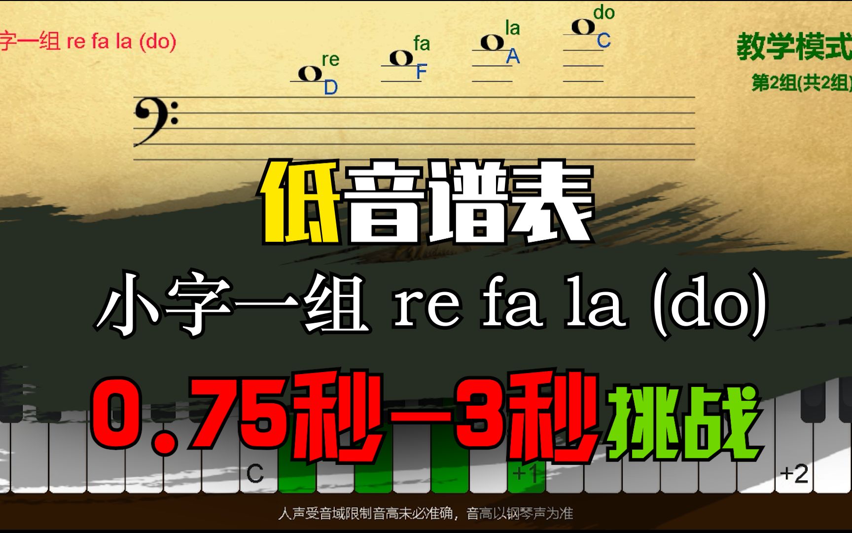 低音谱表0.75秒3秒可变练习 小字一组 re fa la (do) 学认五线谱——从3秒到0.3秒系列哔哩哔哩bilibili