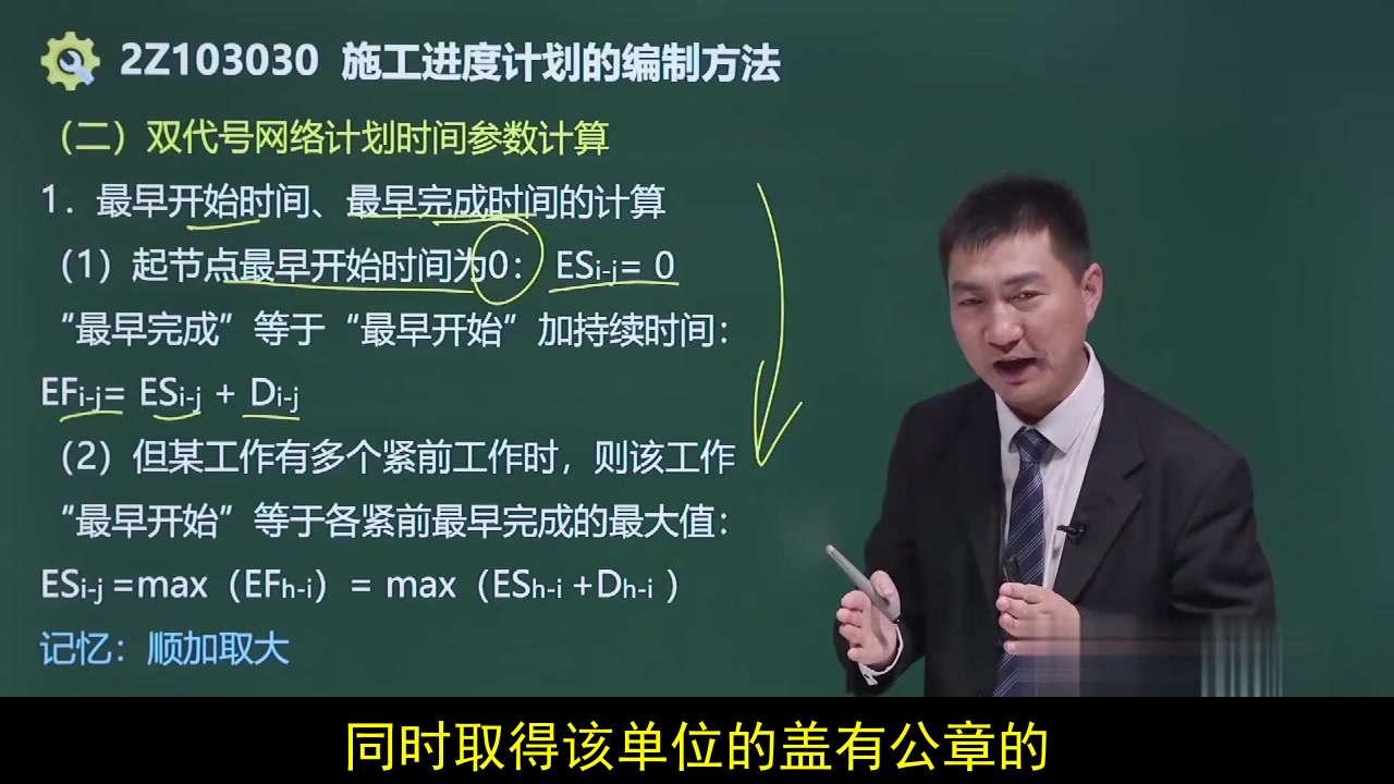 二级建造师分几类,二级建造师待遇如何?哔哩哔哩bilibili