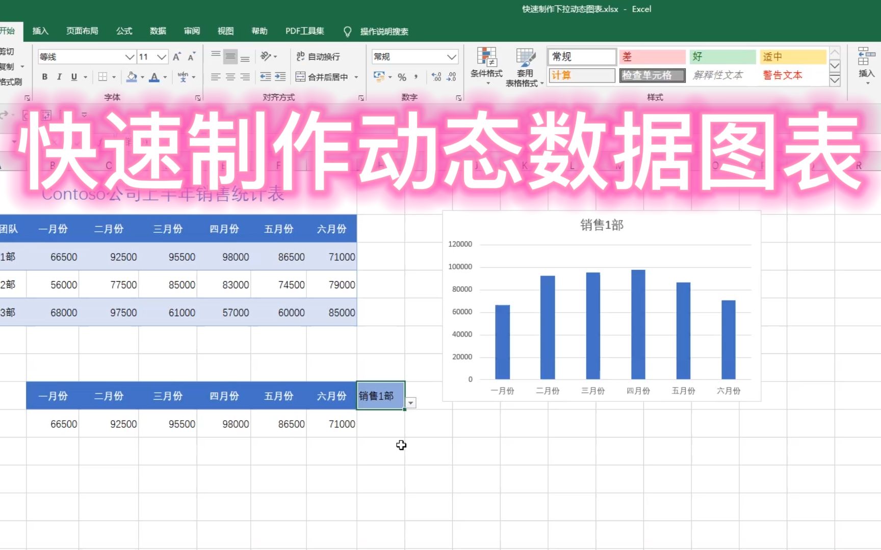 Excel 快速制作动态数据图表,使用下拉菜单动态查看数据哔哩哔哩bilibili