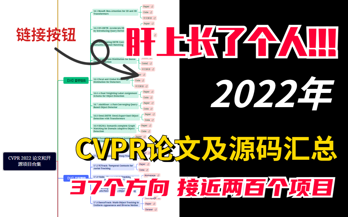 【人工智能专业必看!】肝废了!2022超齐全CVPR论文及源码合集汇总——哔哩哔哩bilibili