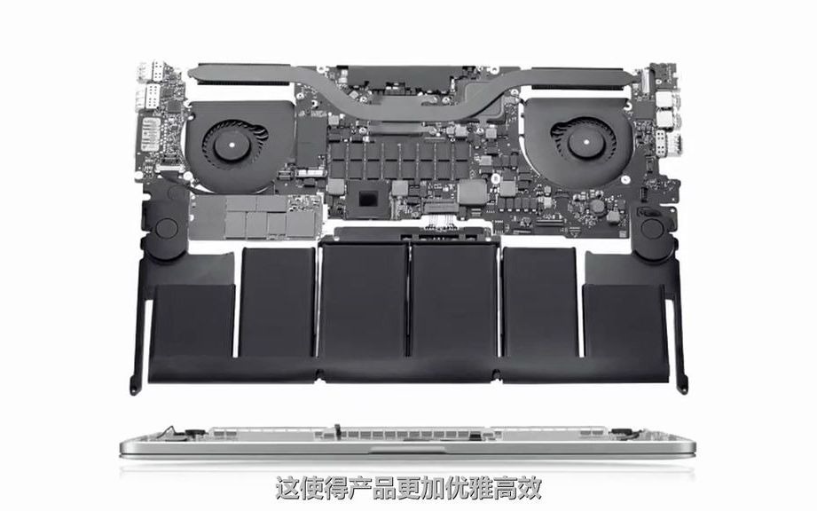 苹果产品介绍:全新MacBook.Pro.The.New.MacBook.Pro.Feature.CN.WEBHR.AAC.1024X576.x264[ED2哔哩哔哩bilibili