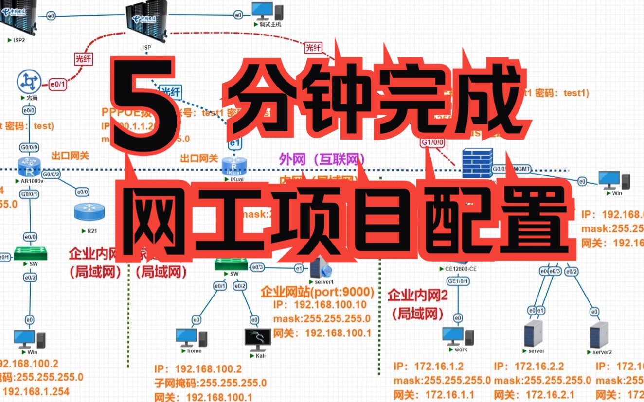 网络工程师教你配置防火墙服务器端口映射,实现外部主机访问内部FTP服务器【建议收藏】哔哩哔哩bilibili