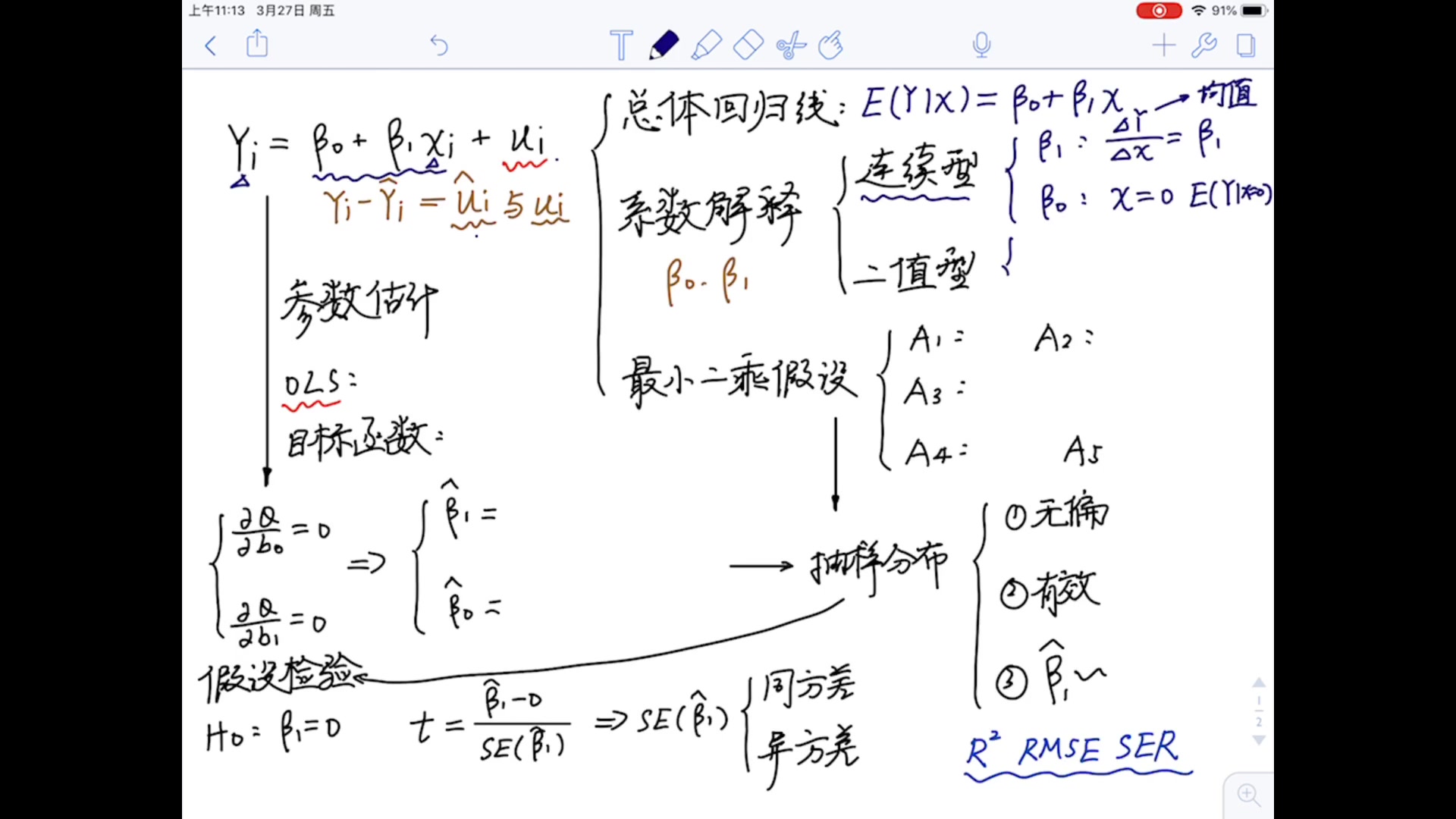 201920202 计量经济学 吴雨泽 (四)哔哩哔哩bilibili