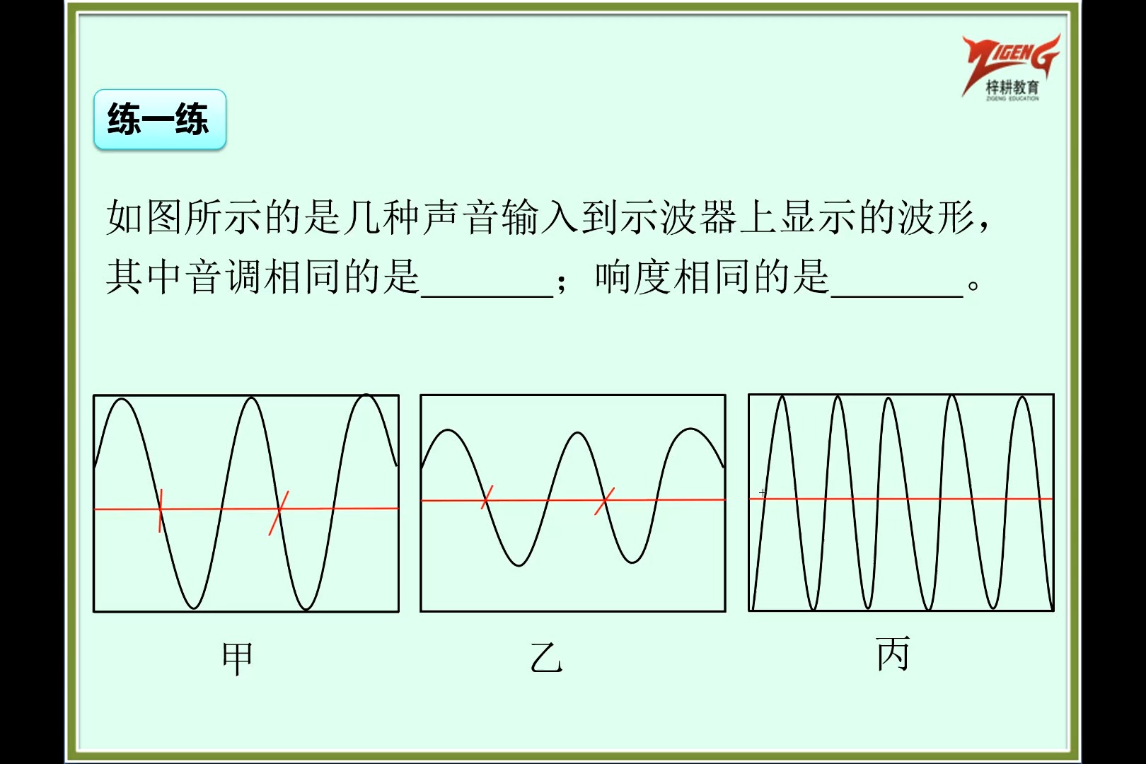 7.16初二物理预科—声的世界章末总结 声音三特性的加强